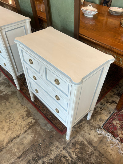 Swedish Chest White with Blue Trim